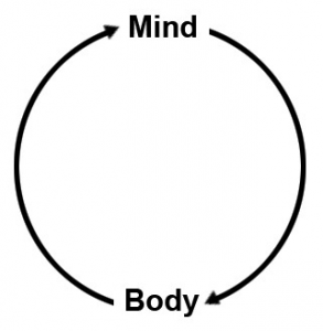 body-mind